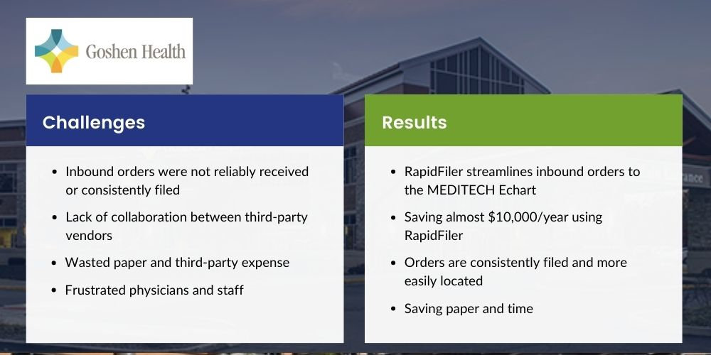 Goshen Health streamlines the filing of requisitions and authorizations